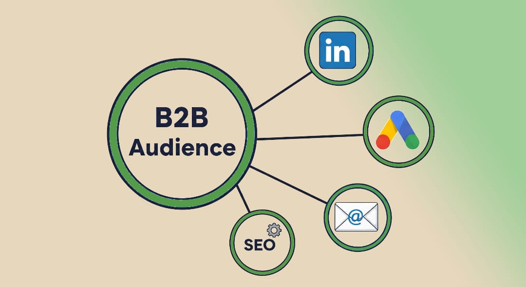 Choosing a B2B Marketing Channel: The Ultimate Guide for 2025